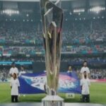 Analysis of the T20 Auction Process: A Global Phenomenon Under the Microscope