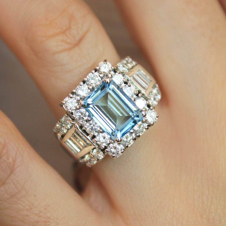 Weight of Luxuriousness