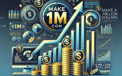 Make1M.com