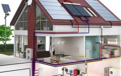 Central Heating System