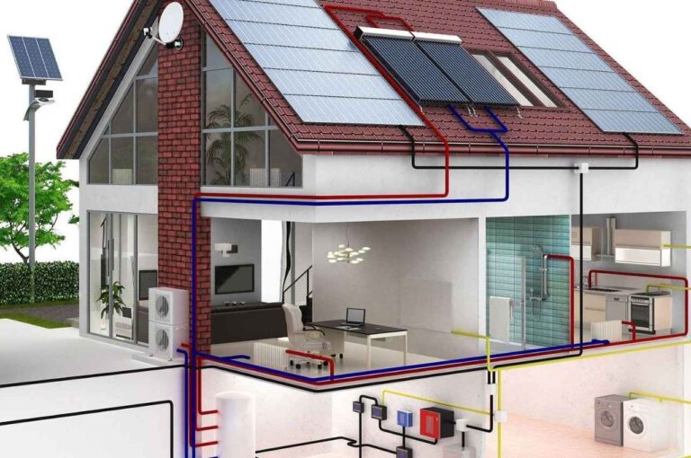 Central Heating System