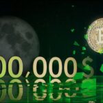 The Ultimate Guide to Trade 1000 UREX Safely and Smartly Trade 1000 UREX